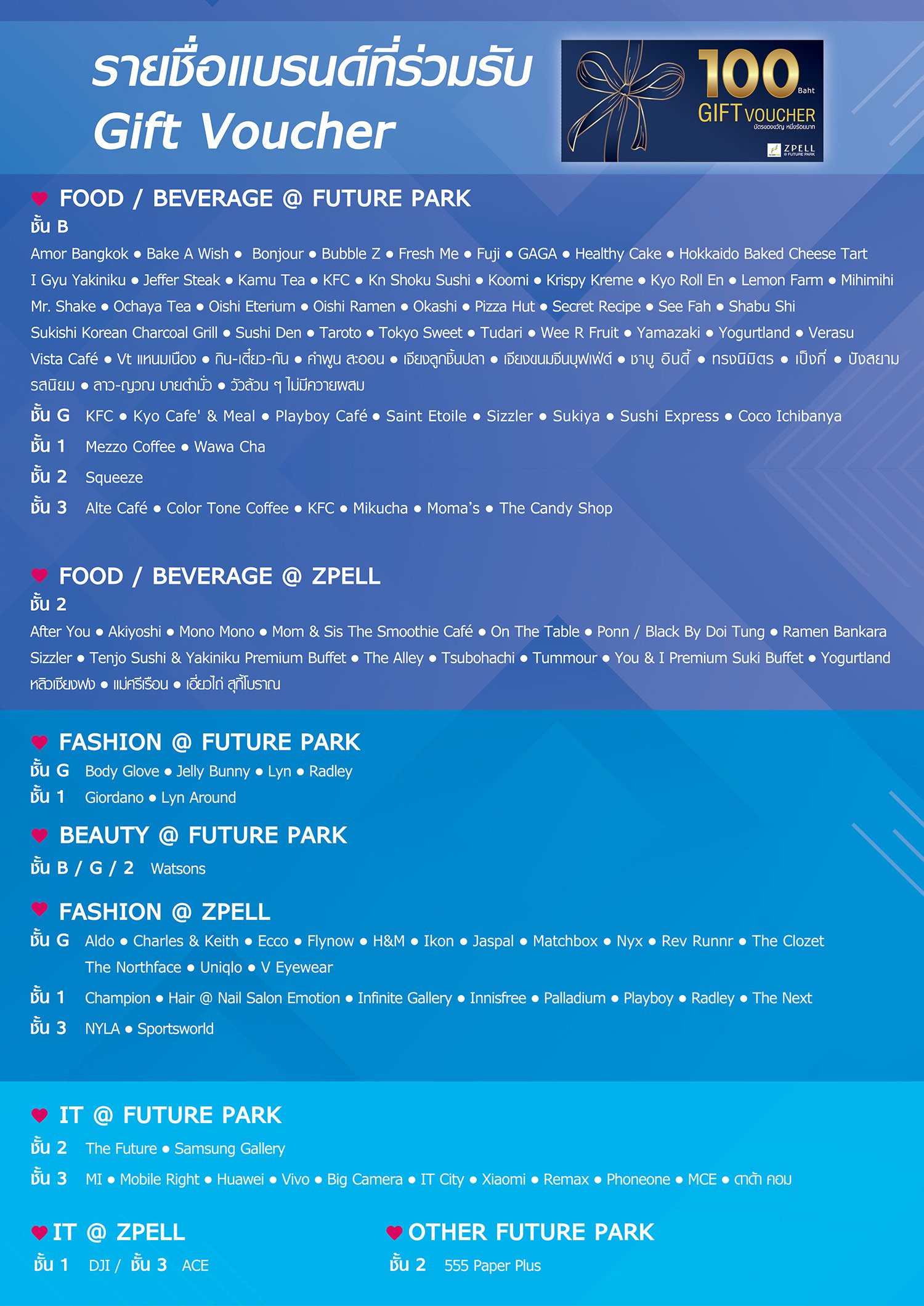 รายชื่อร้านค้า Stronger A3.jpg